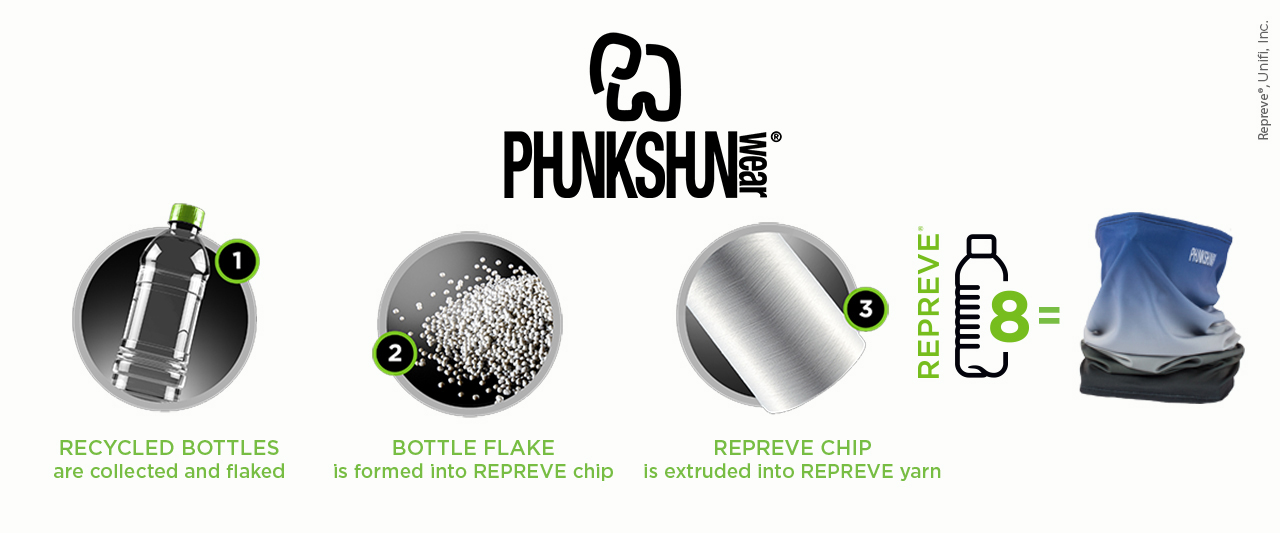 Phunkshun bottles to mask graphic
