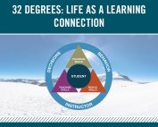 Life as a Learning Connection