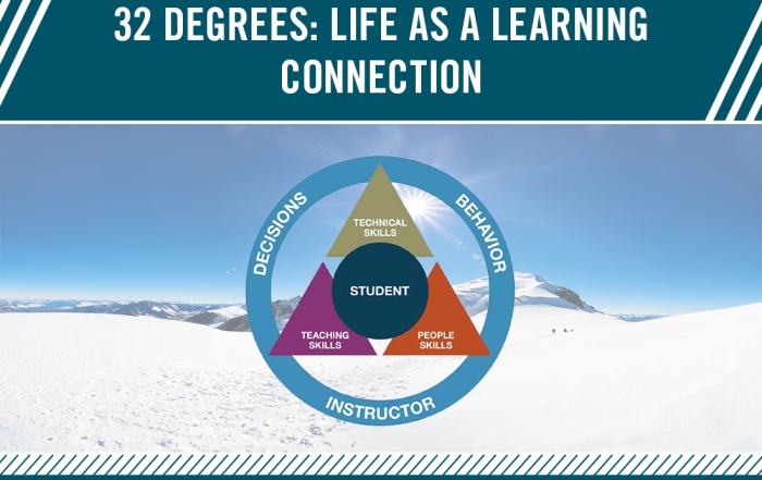 Life as a Learning Connection