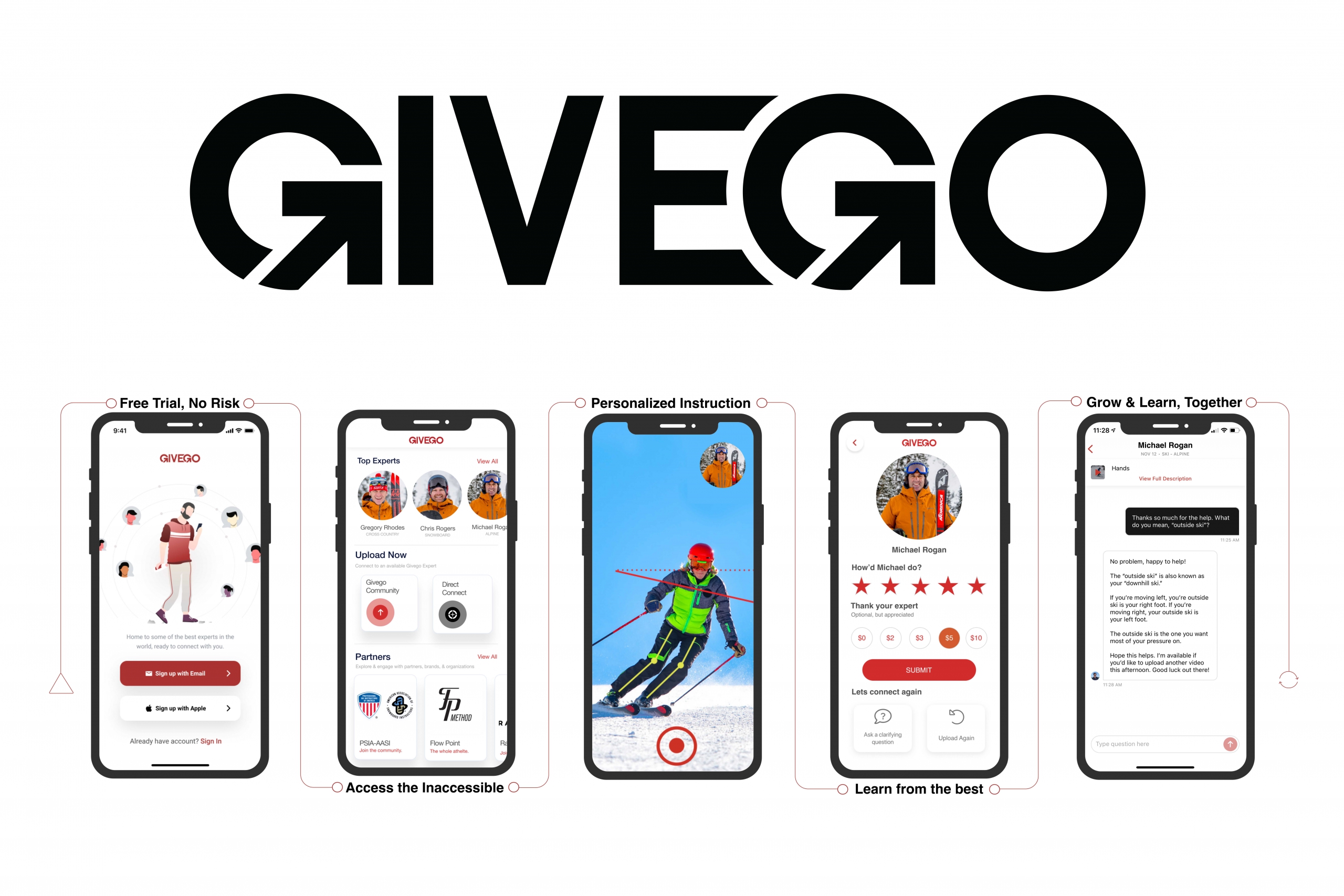 Givego app