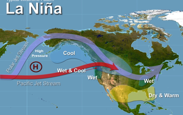 La Nina